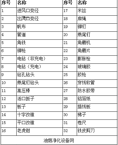 <a href=http://www.guohaijia.com/yyjhqaz/ target=_blank class=infotextkey>͟b</a>(zhn)