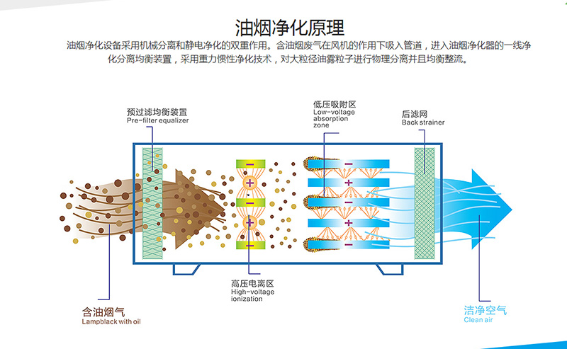 ӿӯh(hun)4000L(fng)͟ԭ